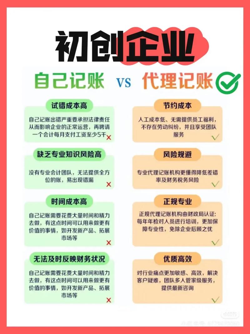 哪些代理可以赚钱