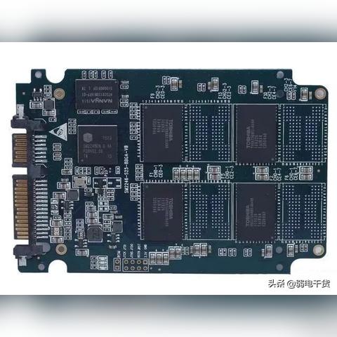 主控岗位职责目的