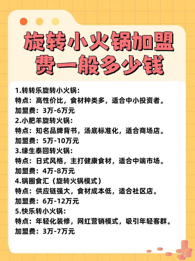 火锅加盟哪些好办