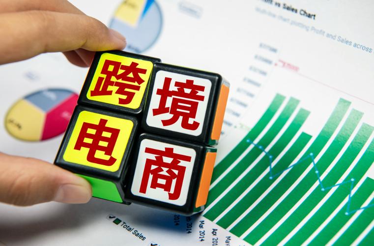 关于商机有哪些