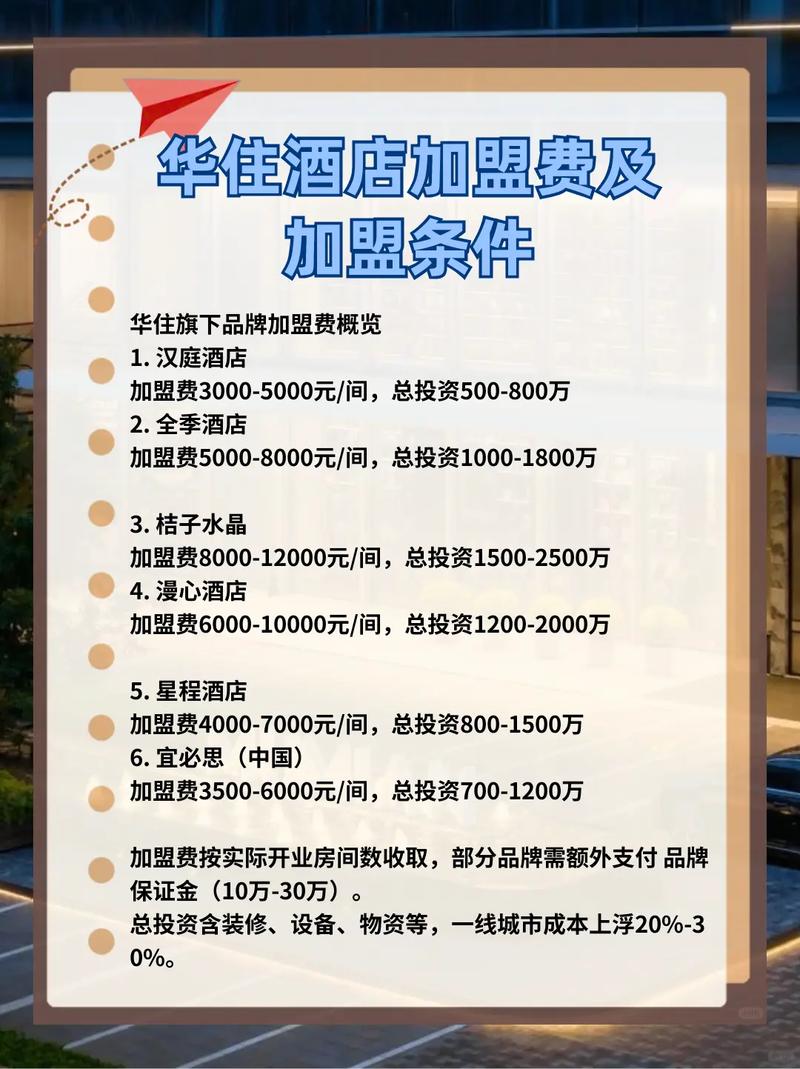 哪些会所可以加盟