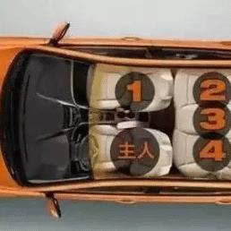 秘书助理岗位职责