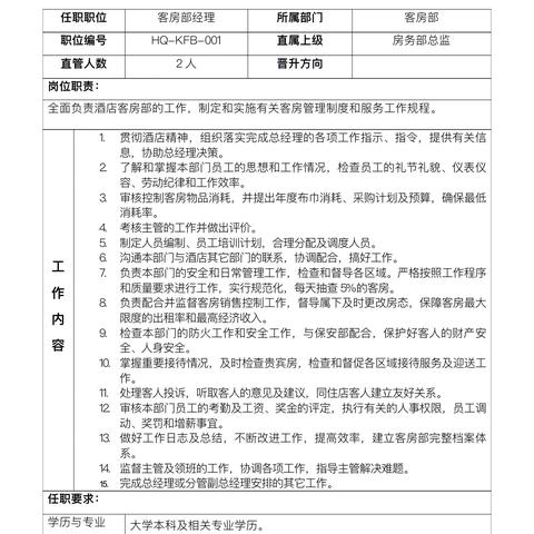 app经理岗位职责