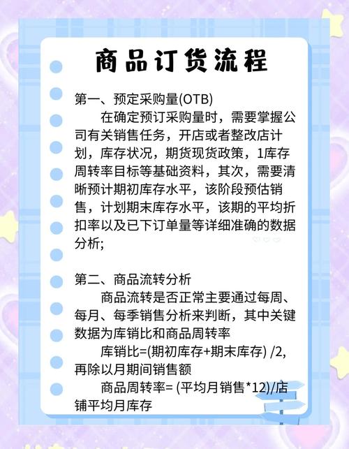 订货有哪些流程