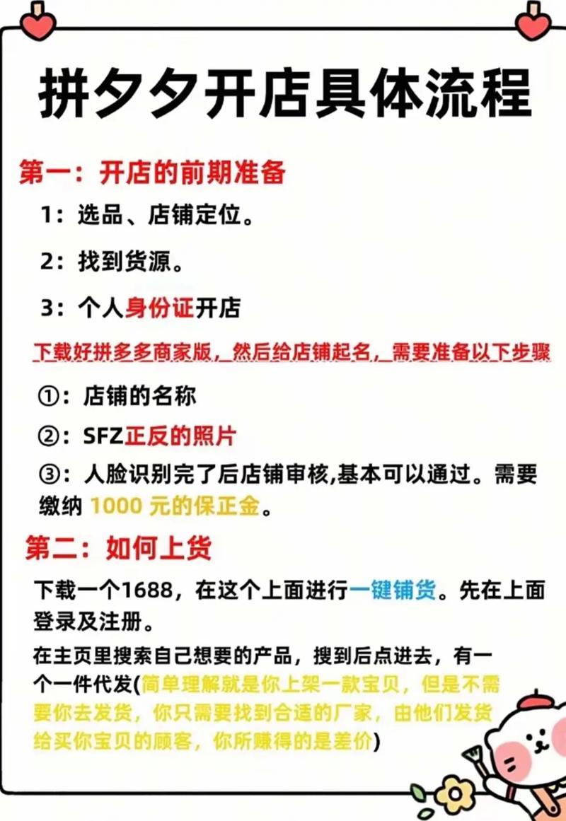 开店必须具备哪些