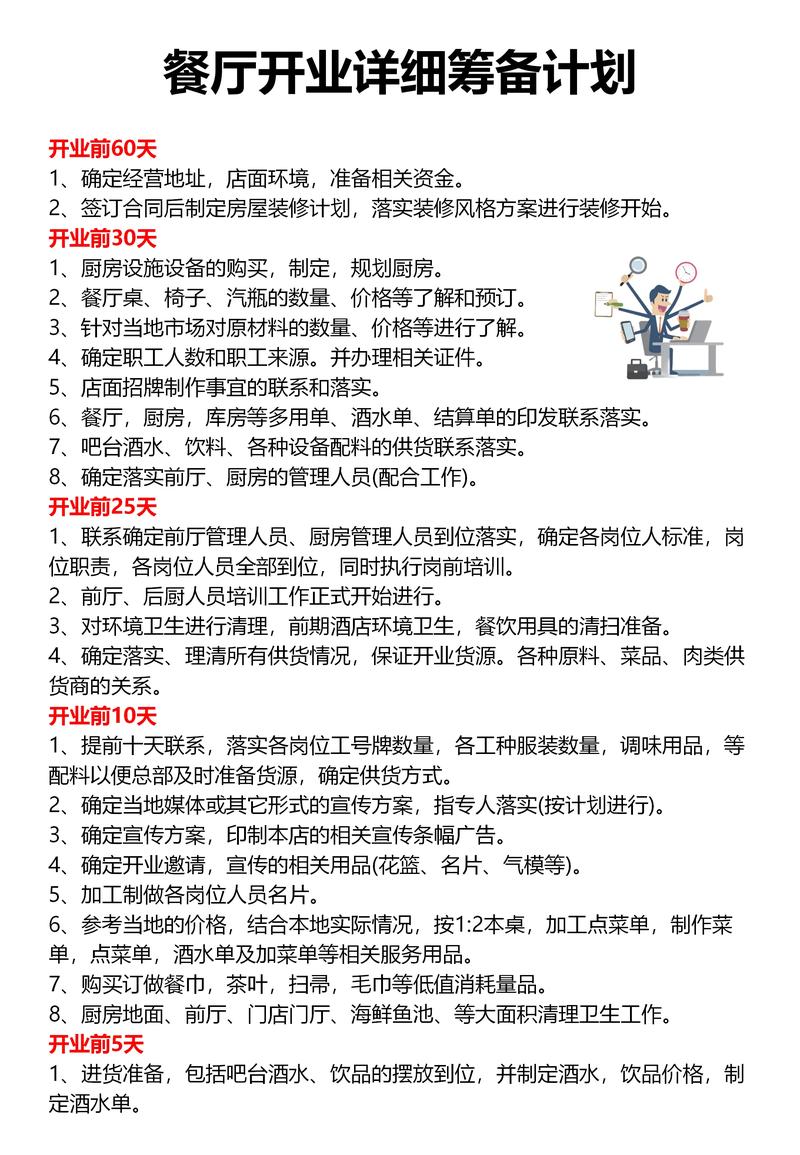 开饭店准备哪些