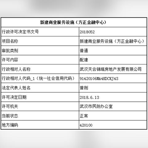 武汉天合汽车到底怎么样？