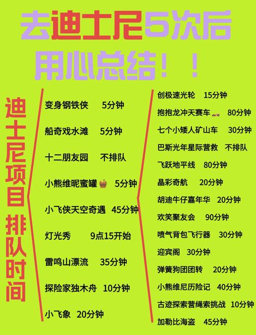 休闲项目包含哪些