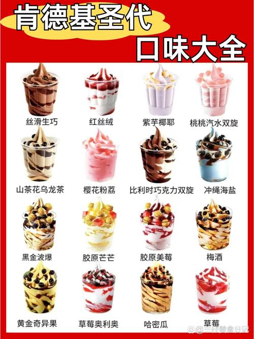 名牌冰激凌有哪些