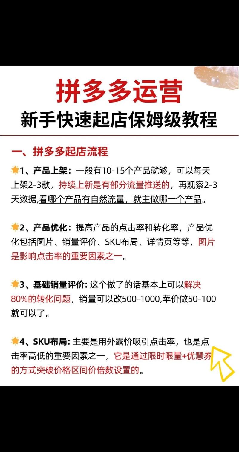 开店有哪些手段