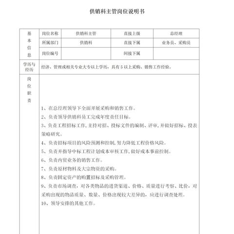 工地施工岗位职责