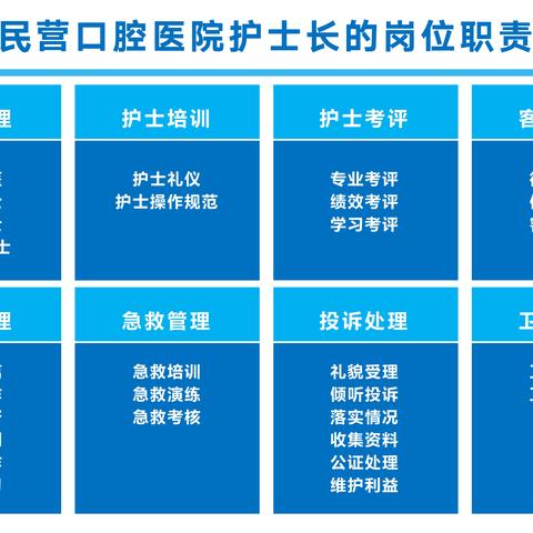 服务岗位职责简短 服务岗位职责简短