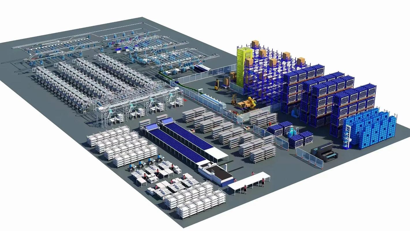 制造项目有哪些