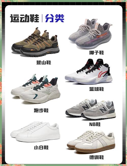 球鞋大全有哪些