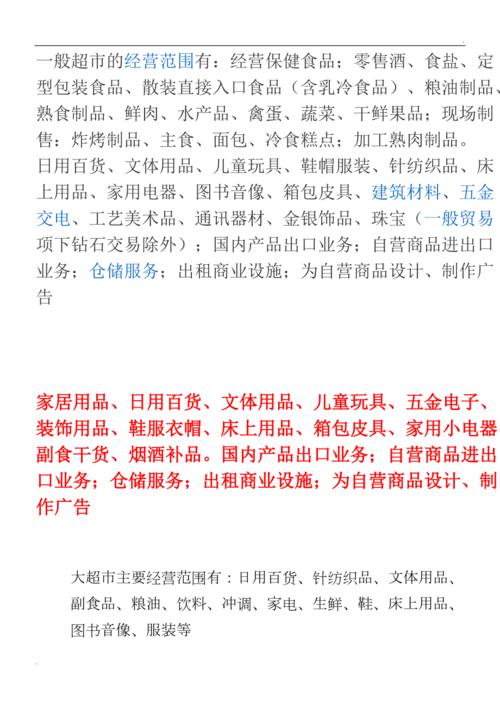 超市有哪些条件