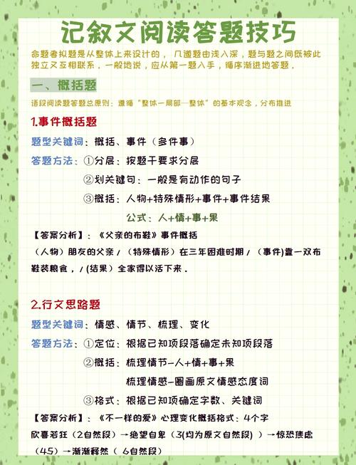 文章来源有哪些