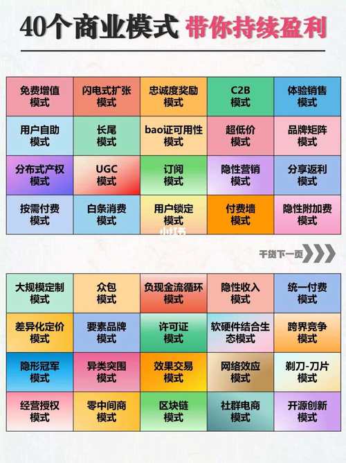 生意模式有哪些
