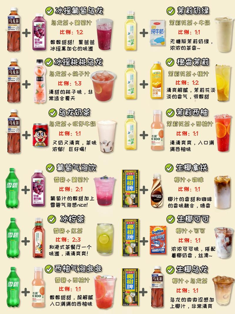 奶茶要哪些材料