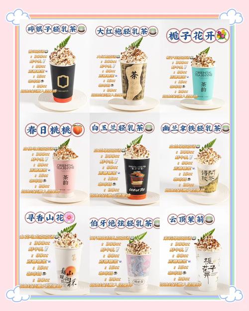 奶茶要哪些材料