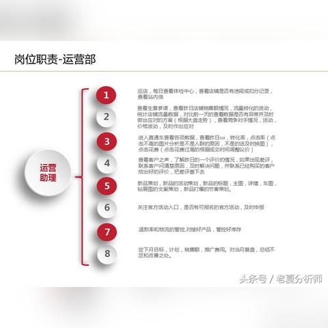 流程体系岗位职责如何有效落地？