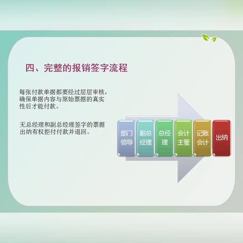 流程体系岗位职责如何有效落地？