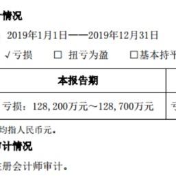 上海华瀚企业信用靠谱吗？