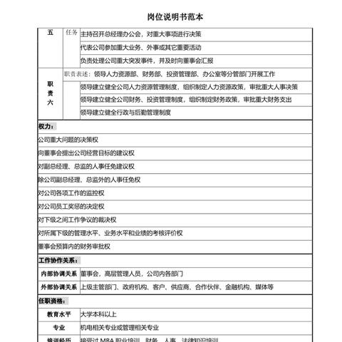 项目岗位职责具体包含哪些核心内容？