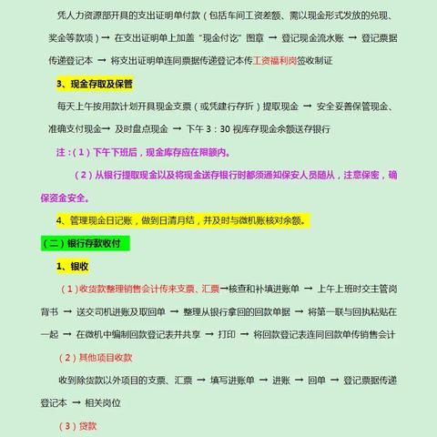 项目岗位职责具体包含哪些核心内容？
