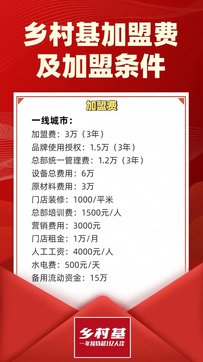 加盟需要哪些资料