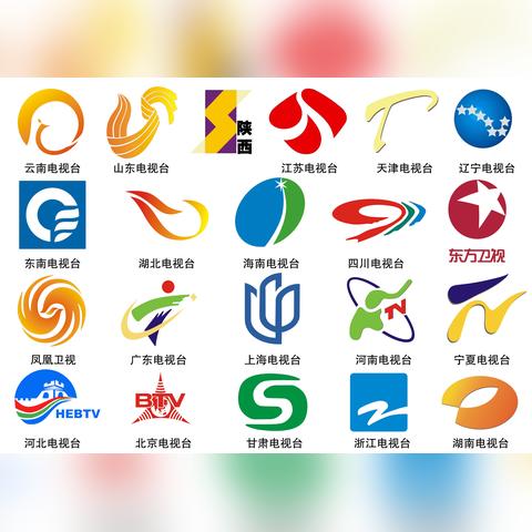 哪些市场最挣钱？