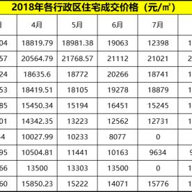 石家庄工商局查询方法是什么？