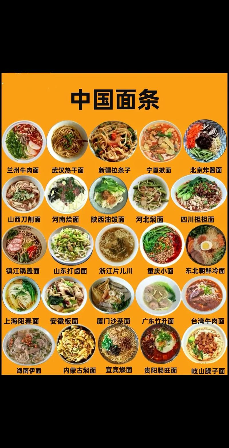 面食行业有哪些