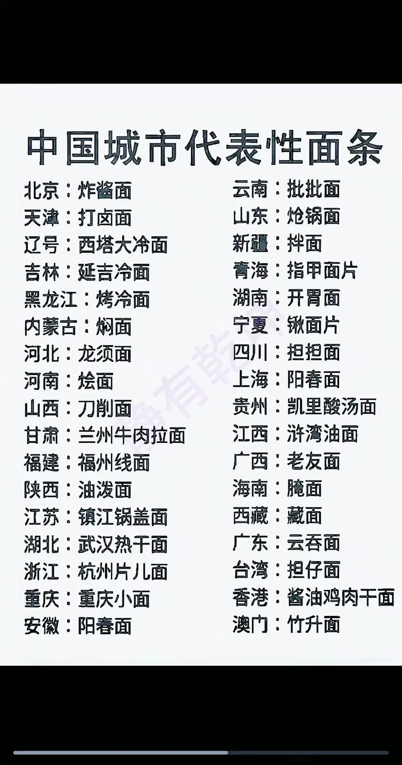 面食行业有哪些