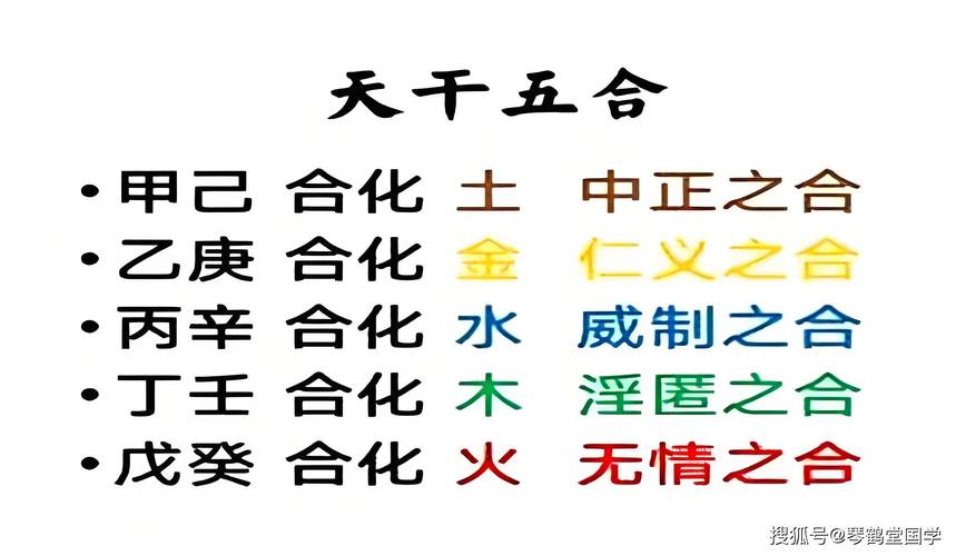 五会包括哪些
