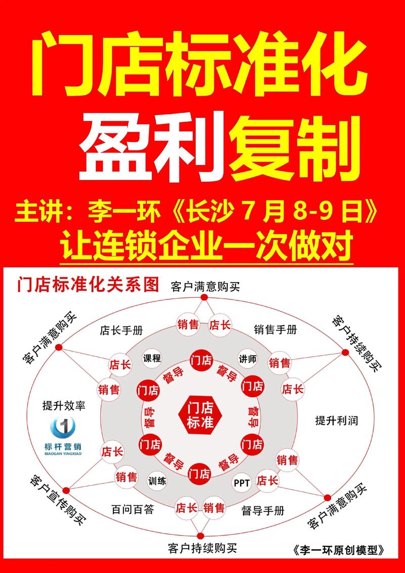 连锁满足哪些要求