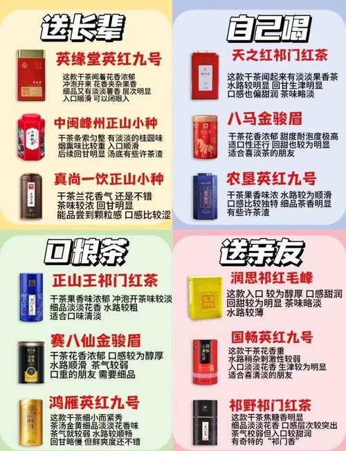 红茶有哪些代理