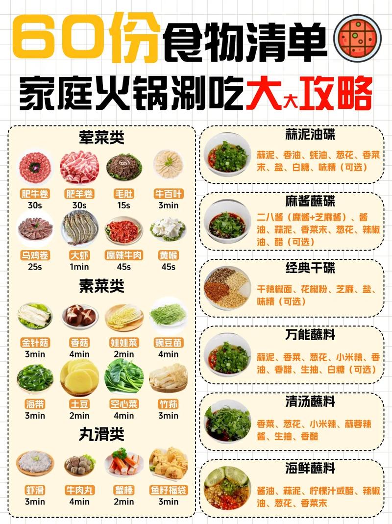 火锅有哪些分类