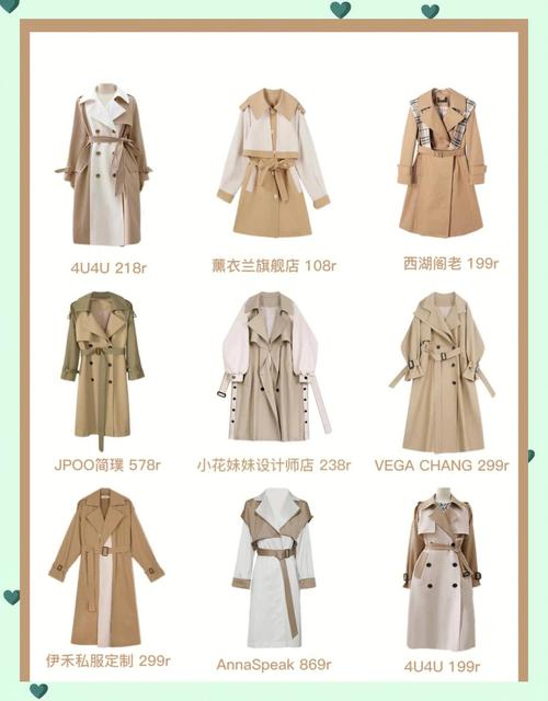 大衣分哪些款式