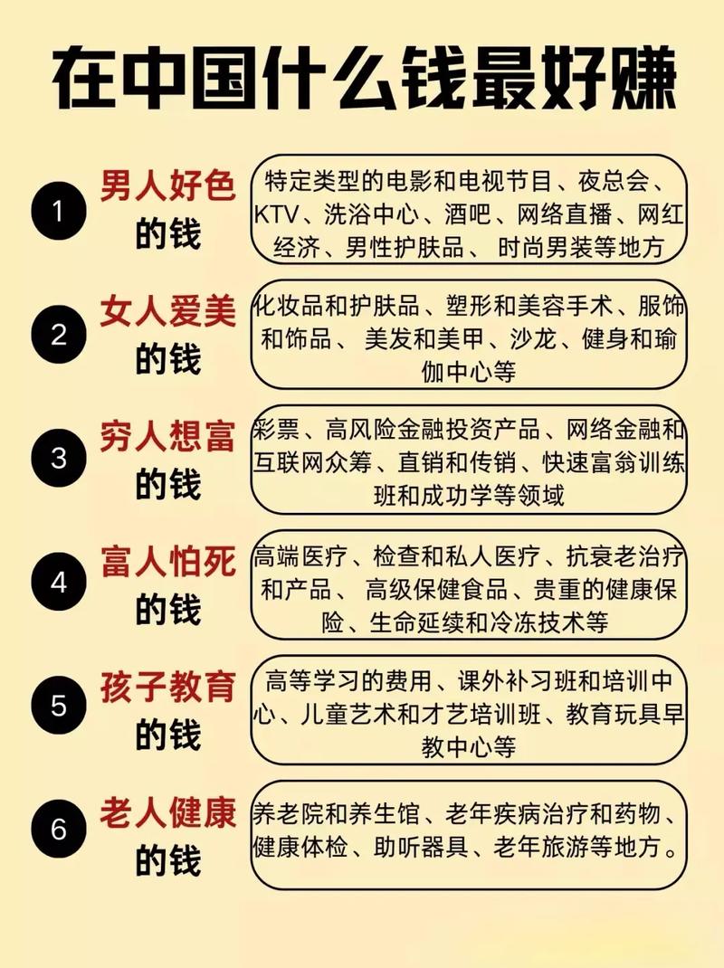 哪些国家钱好赚