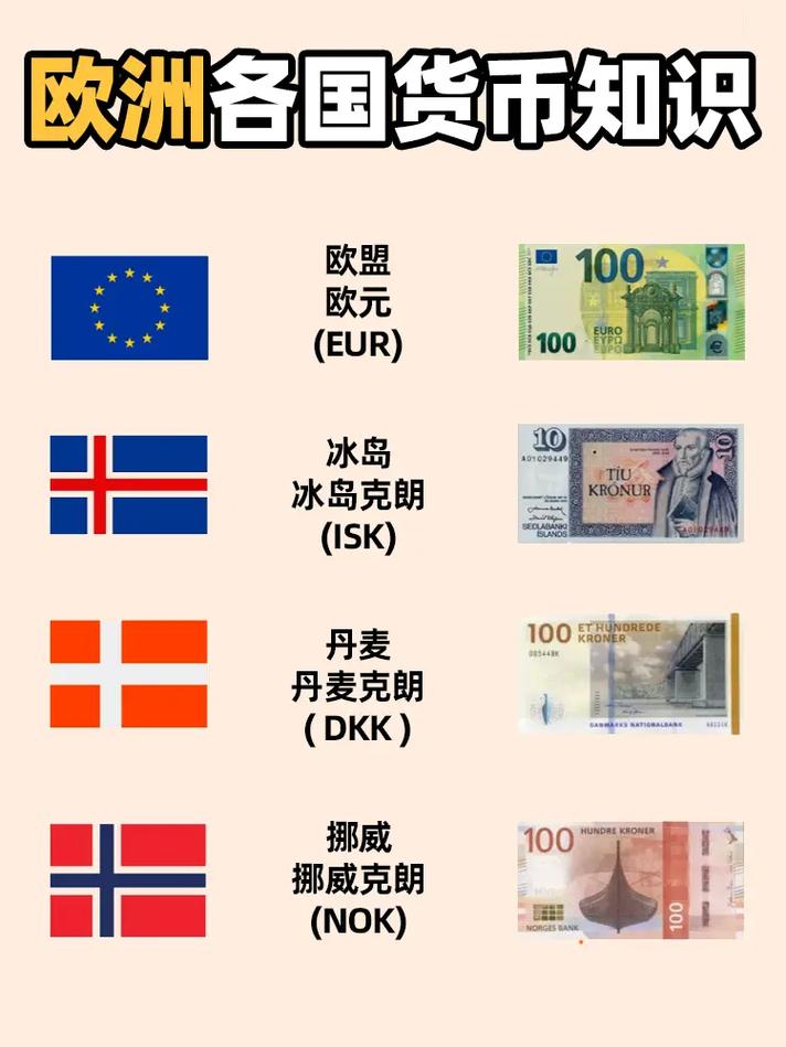 哪些国家钱好赚