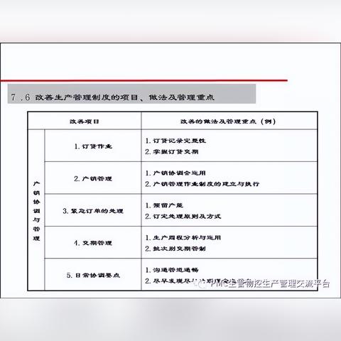 PMC部长核心职责究竟有哪些？