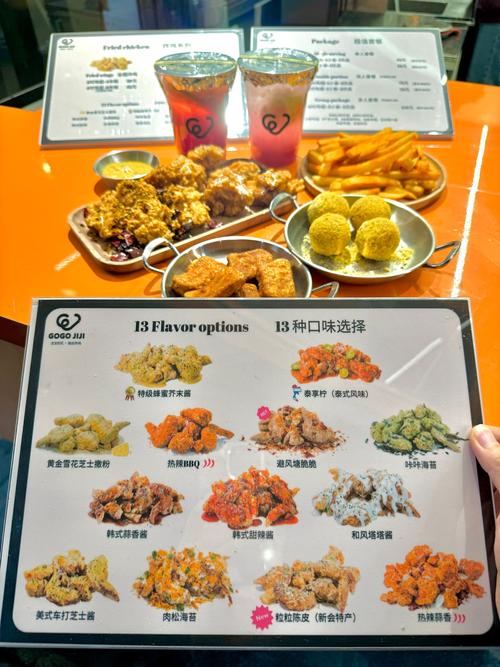 炸鸡进货都有哪些