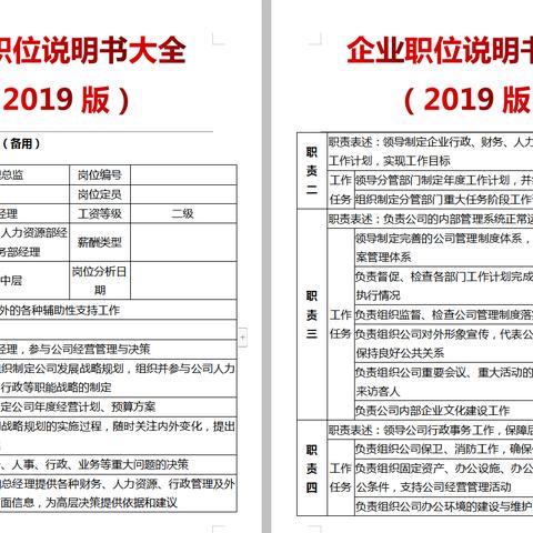 厂区保洁岗位职责