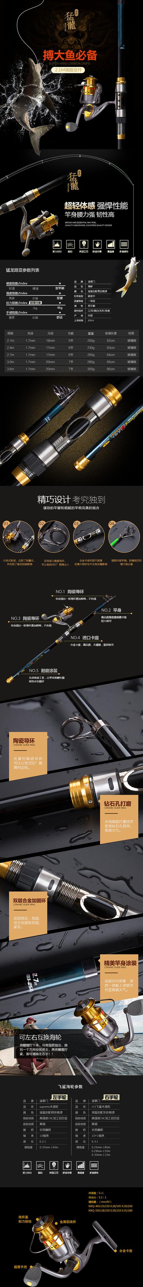 鱼具网站有哪些
