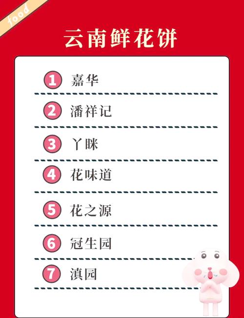 点心品牌有哪些