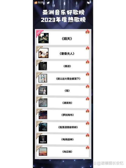 亚洲歌曲有哪些