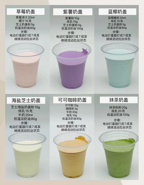 奶盖有哪些种类