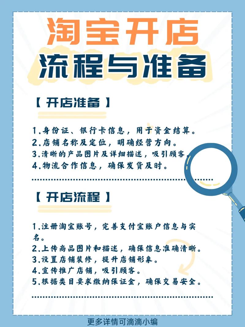 开店需要经历哪些