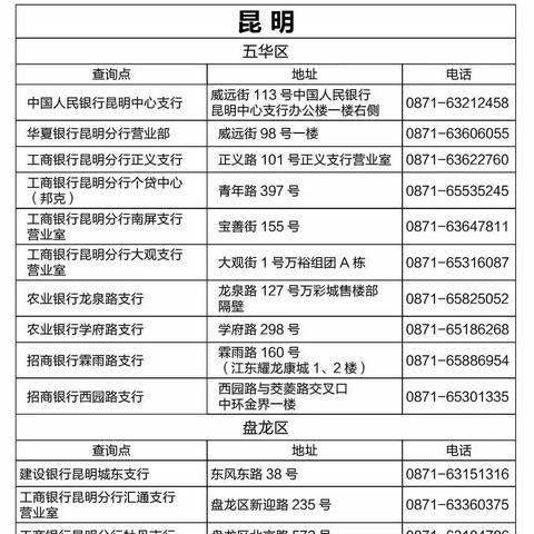 企业信用怎么查？最全方法在这！