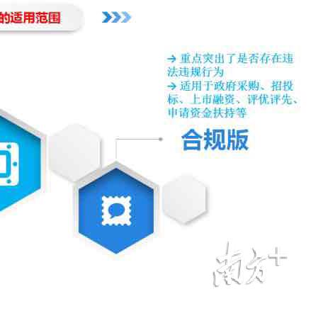 企业信用怎么查？最全方法在这！